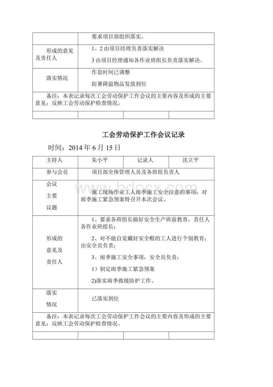 工会劳动保护工作会议记录.docx_第2页