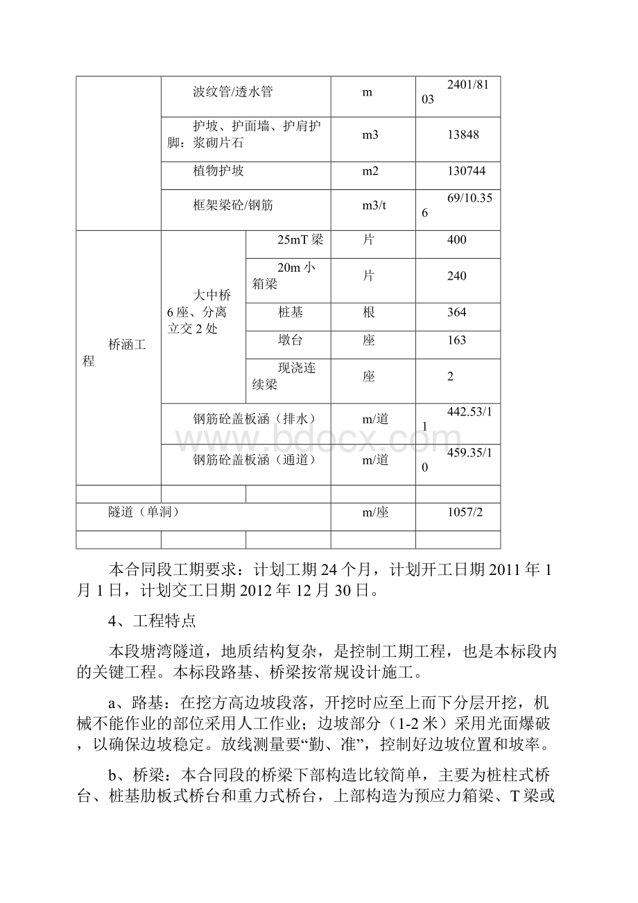 路基桥梁涵洞隧道工程施工组织方案.docx_第3页