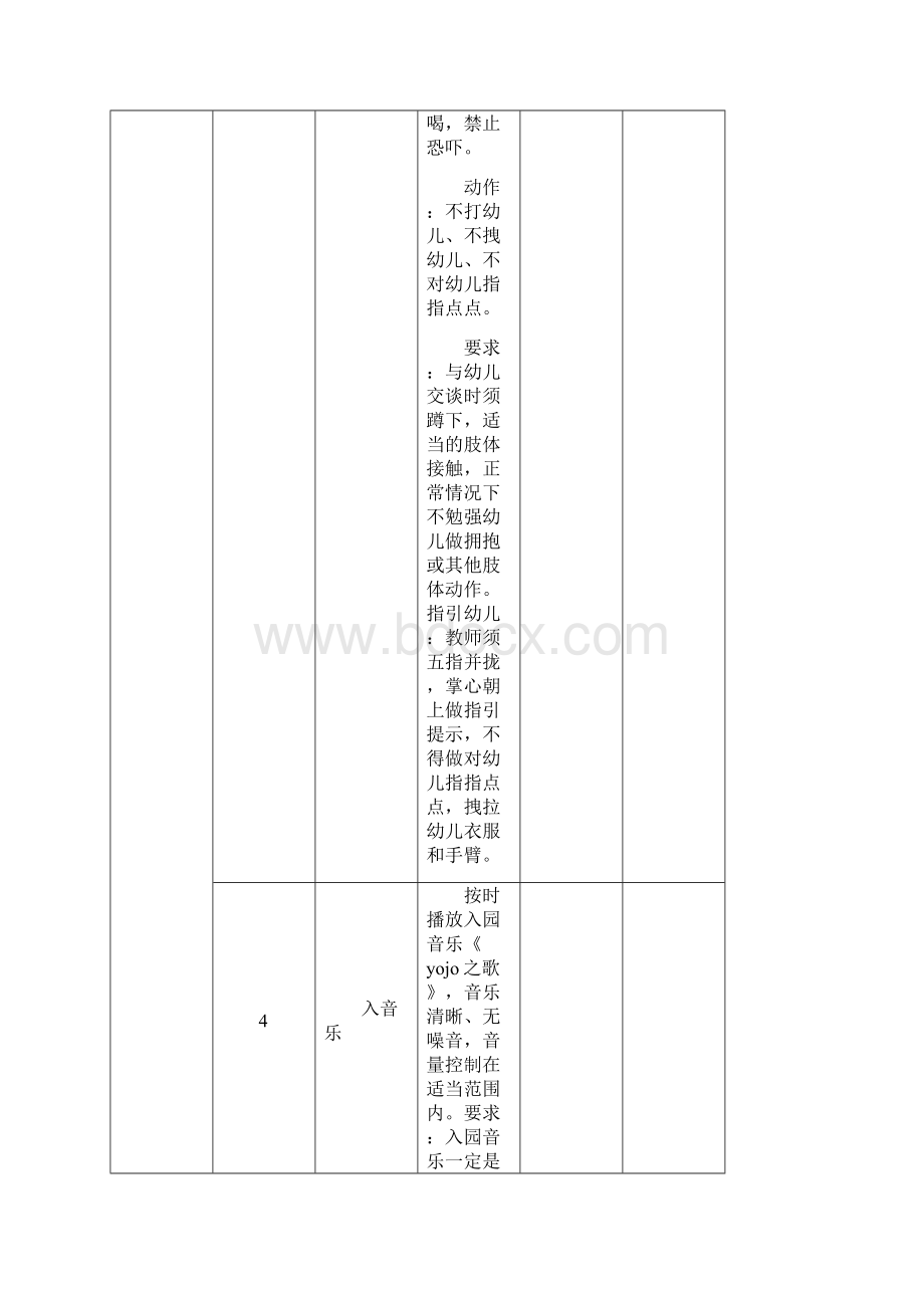 学期50管控点.docx_第3页