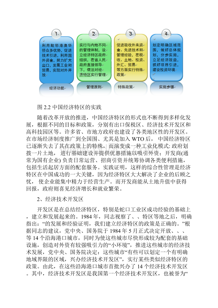 中国开发区现状与模式报告材料节选稿子.docx_第3页