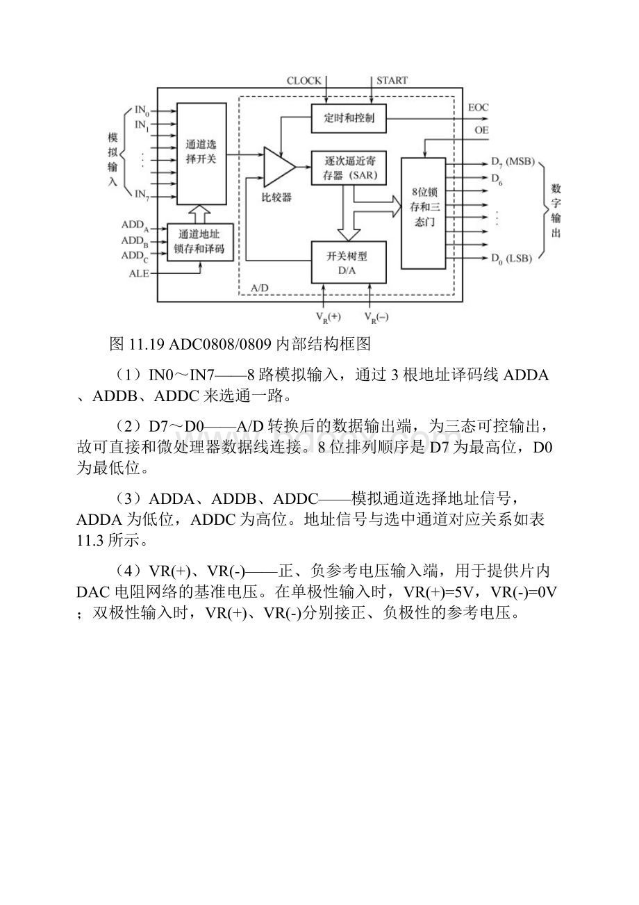 adc0808中文资料.docx_第3页