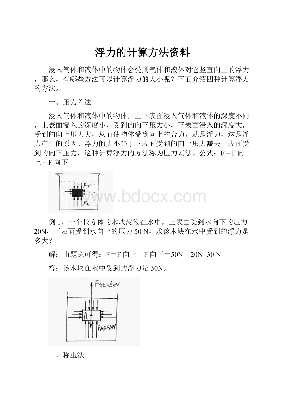 浮力的计算方法资料.docx_第1页