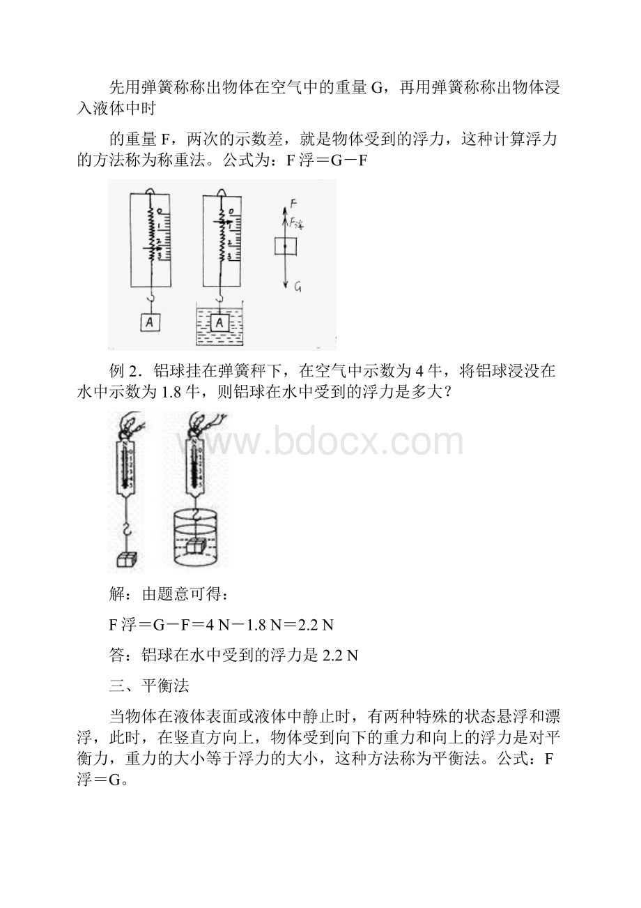 浮力的计算方法资料.docx_第2页