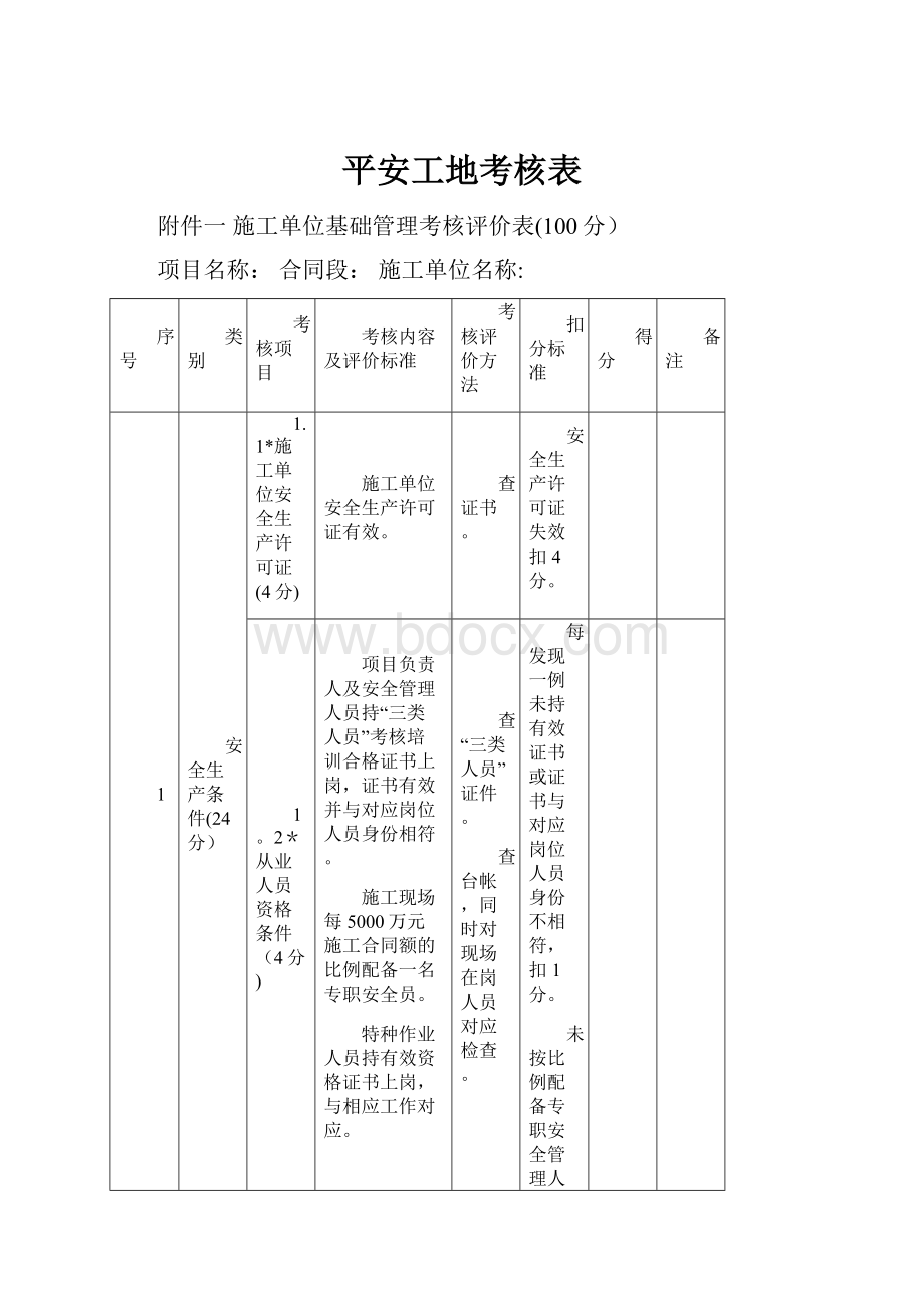 平安工地考核表.docx