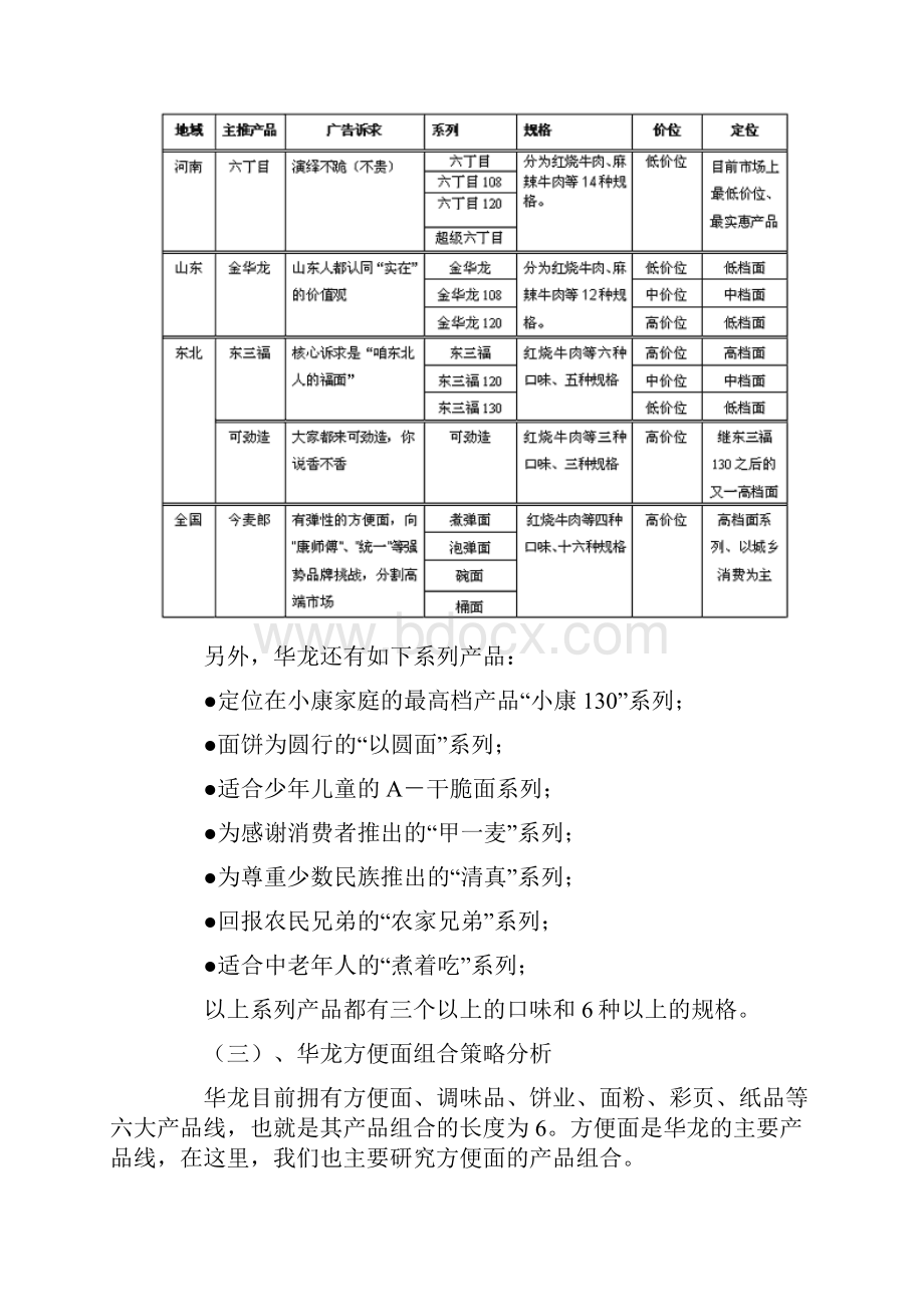 华龙面产品组合策略分析.docx_第3页