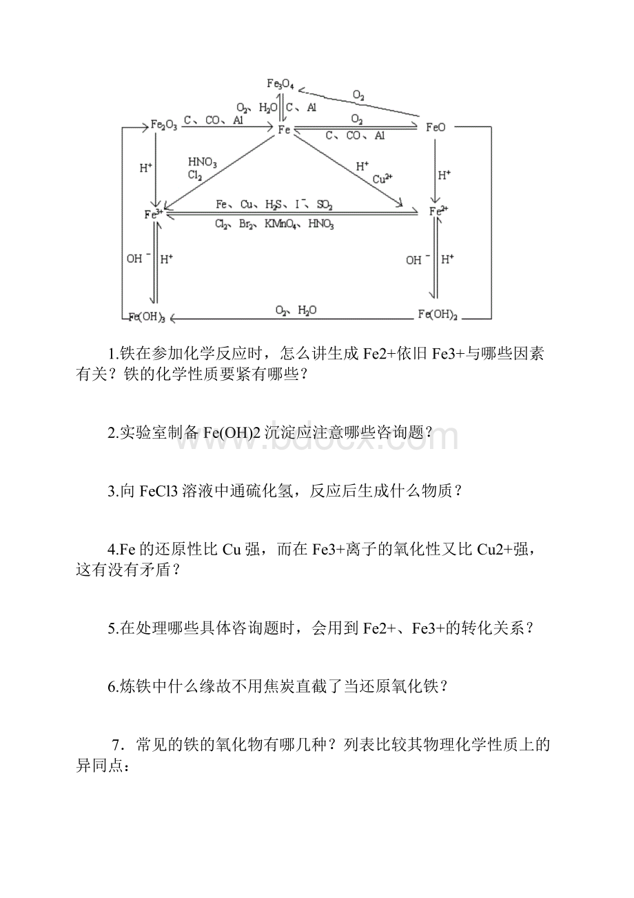 届高三化学一轮复习精品教学案+分层练习铁及其化合物.docx_第2页