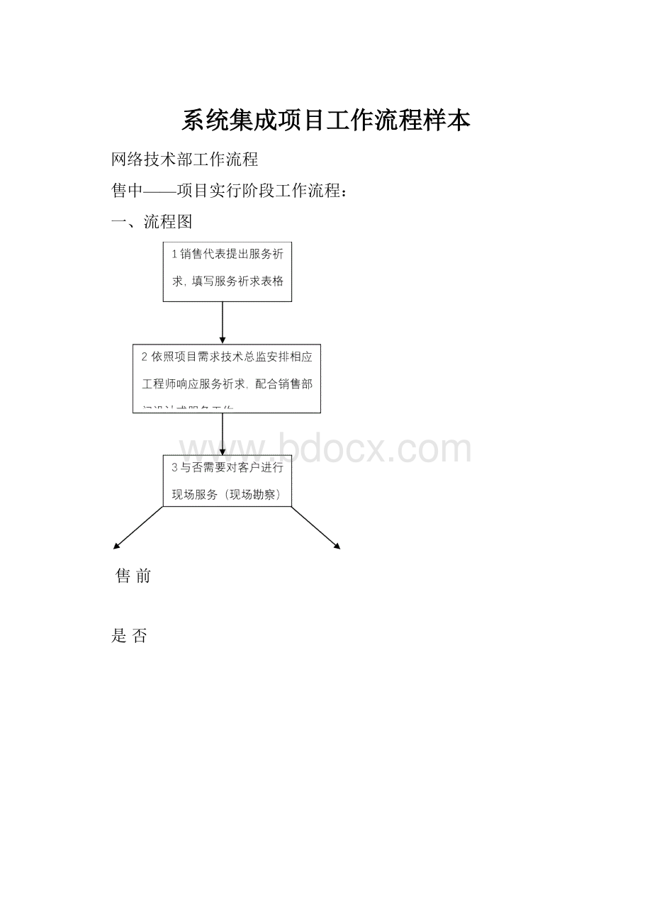 系统集成项目工作流程样本.docx