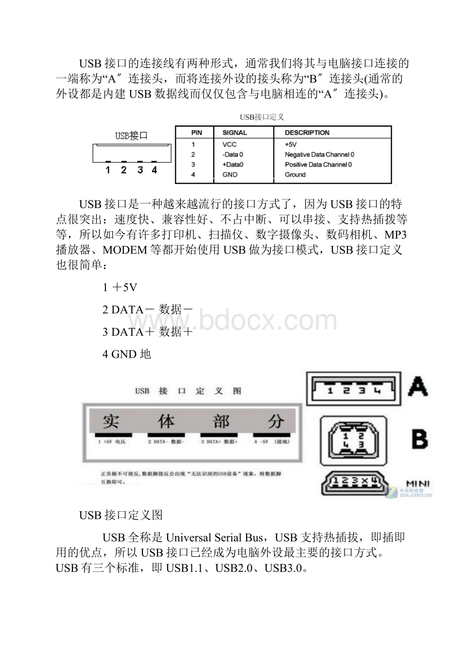 计算机常见外部接口图解.docx_第3页