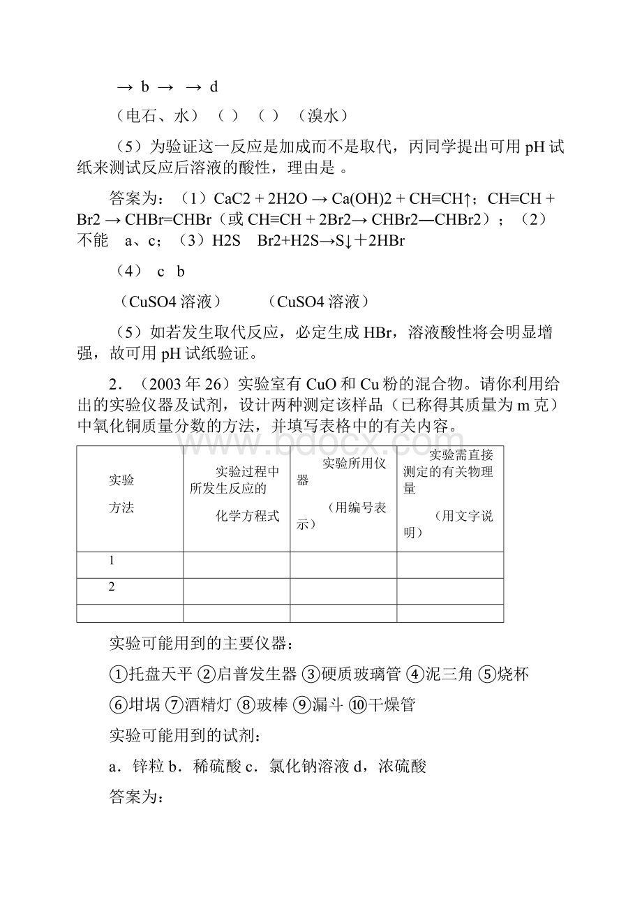 上海化学高考试题分类汇总化学实验方案的设计与评价.docx_第2页