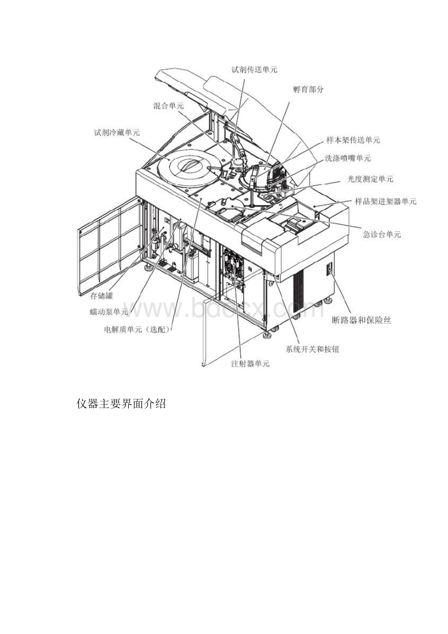 AU简明操作手册480680.docx_第3页