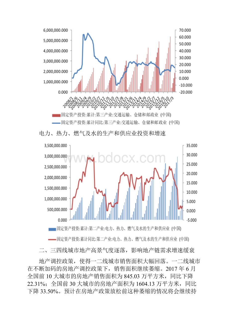 我国建筑建材行业综合发展态势图文分析.docx_第3页