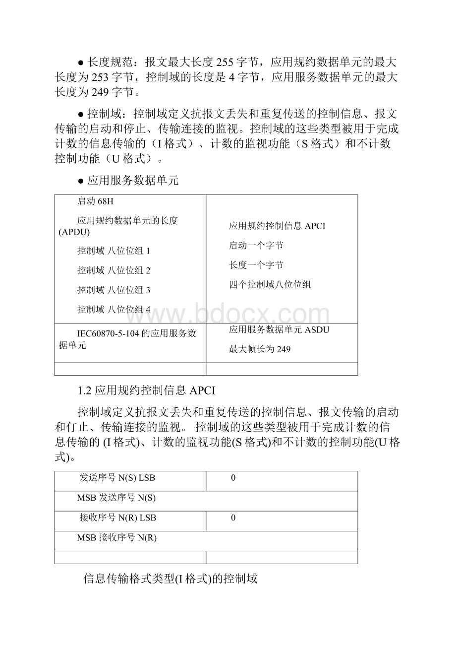 104规约报文说明.docx_第2页