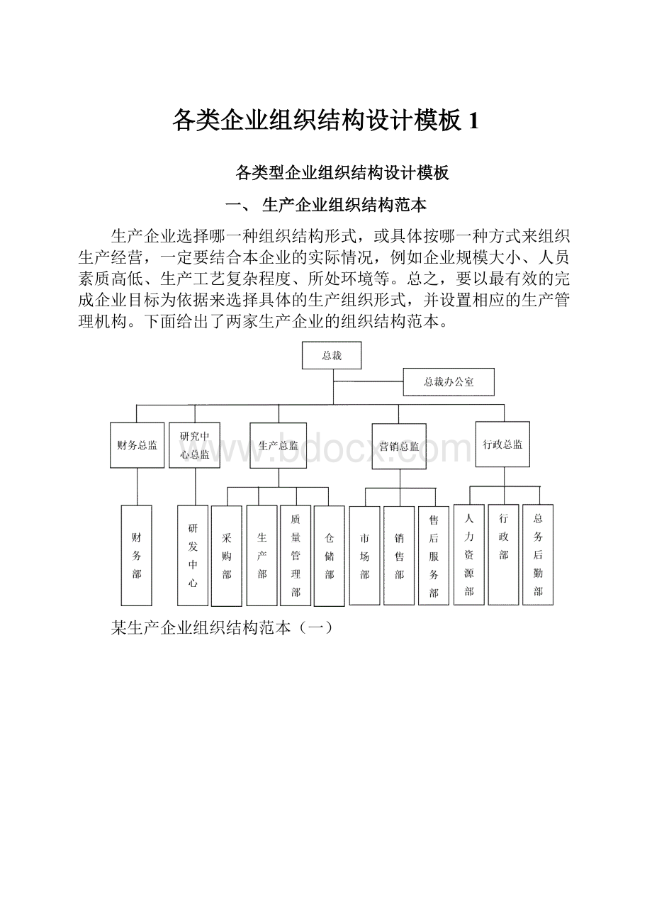 各类企业组织结构设计模板1.docx_第1页