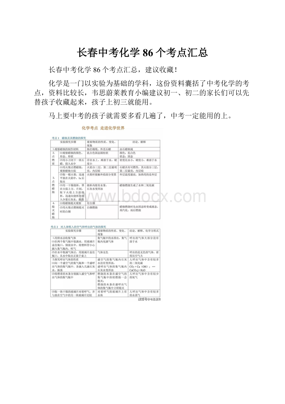 长春中考化学86个考点汇总.docx