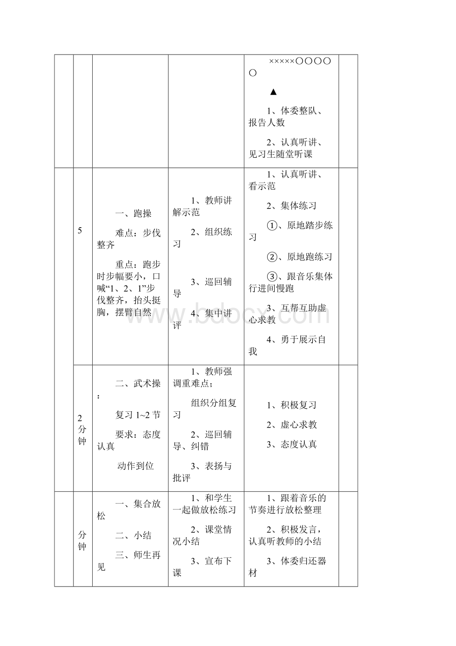 高三体育教案.docx_第2页