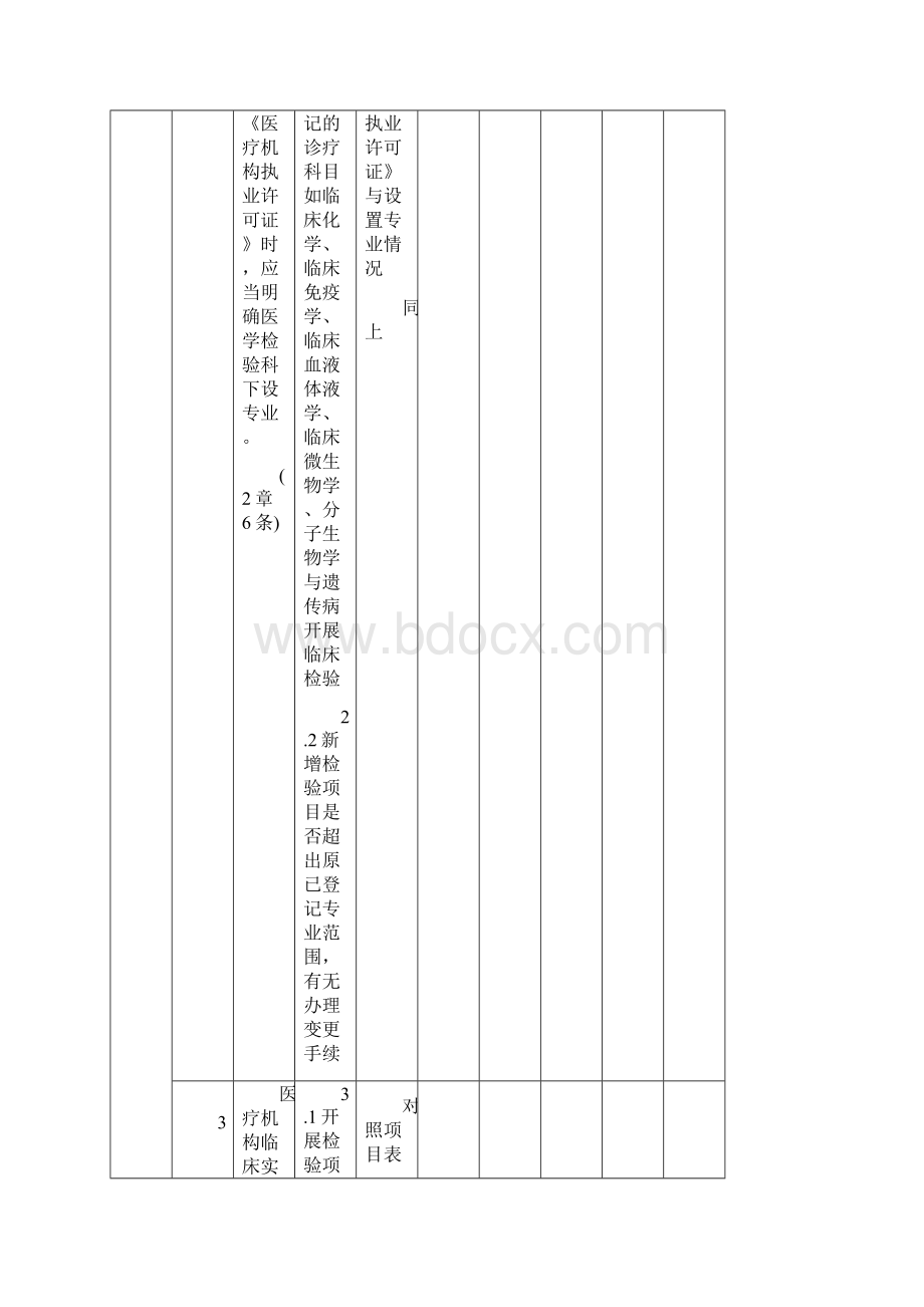 医疗机构临床实验室管理办法三级甲等医院临床实验室考.docx_第3页