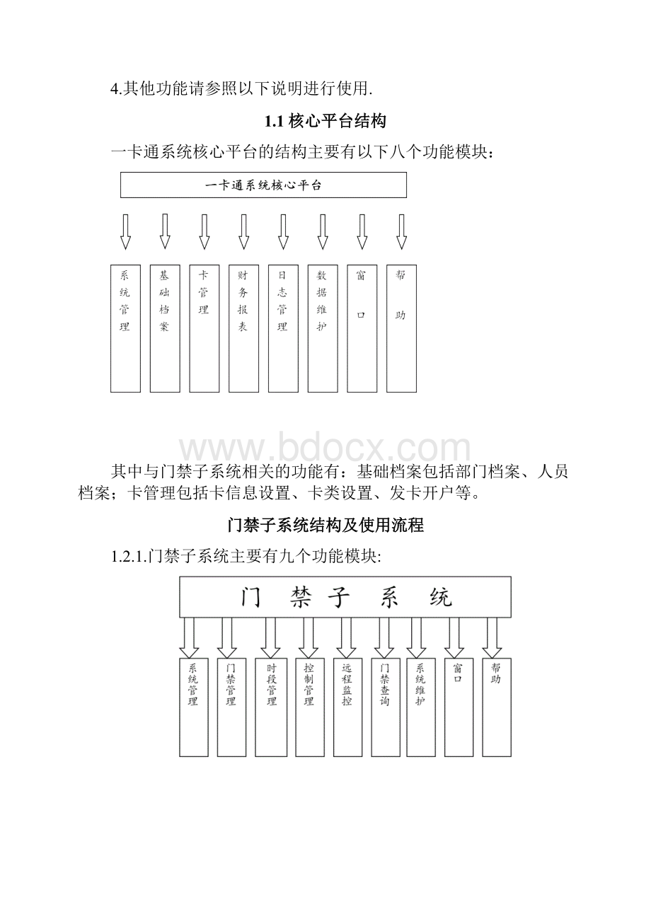 舒特门禁子系统使用说明书.docx_第3页