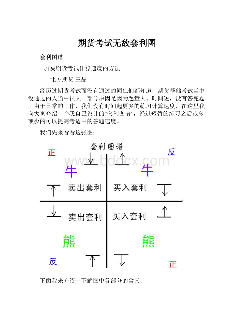 期货考试无敌套利图.docx