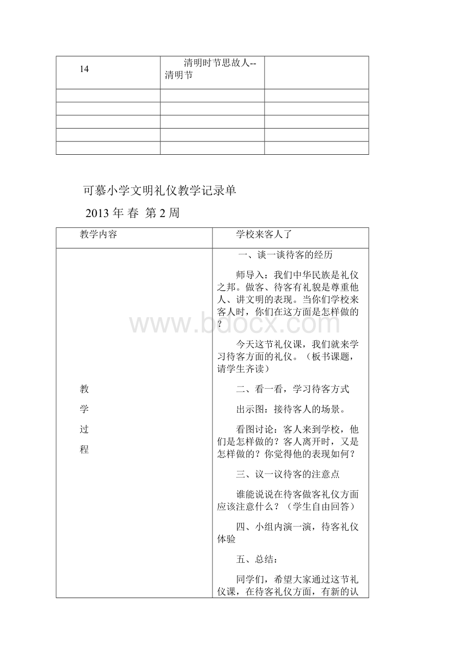 三年级下册可慕小学文明礼仪教学记录单.docx_第2页