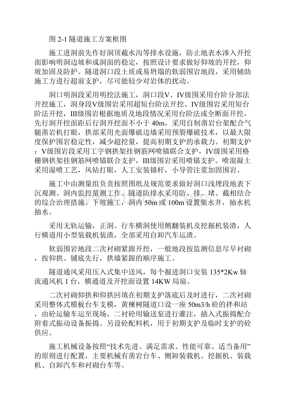 三淅高速公路建设项目黄楝树隧道专项施工组织方案.docx_第2页