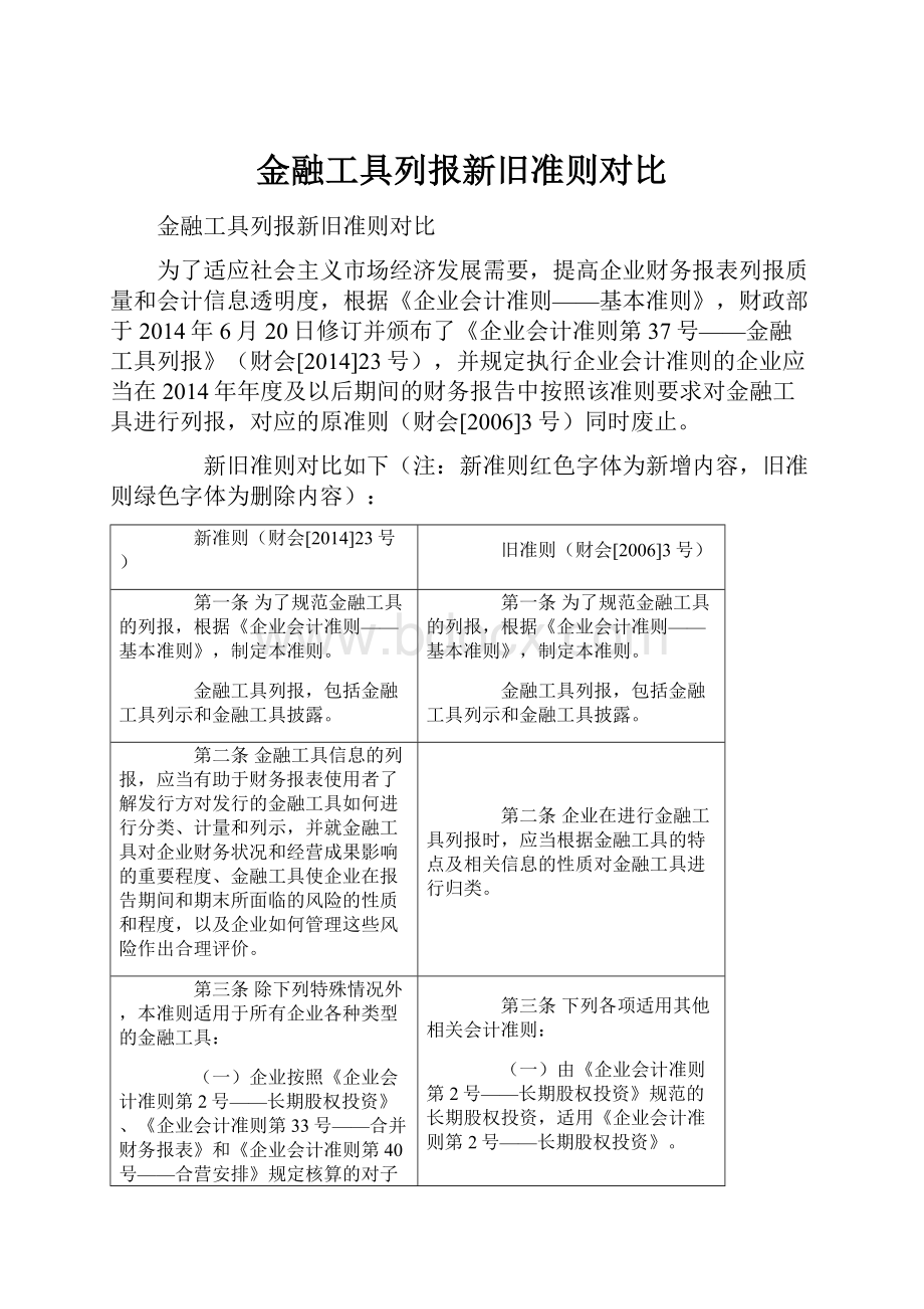 金融工具列报新旧准则对比.docx