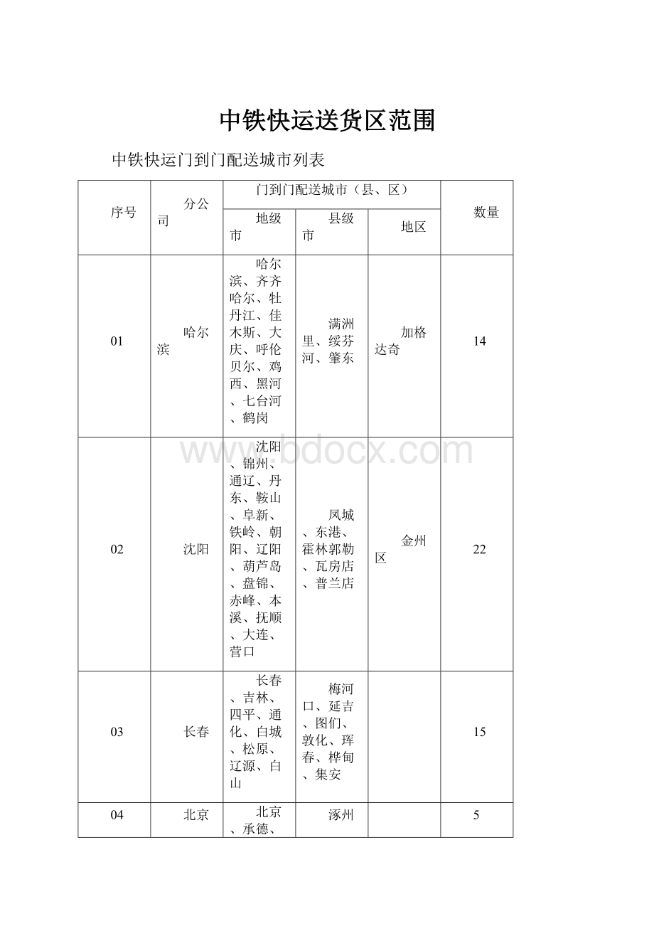 中铁快运送货区范围.docx