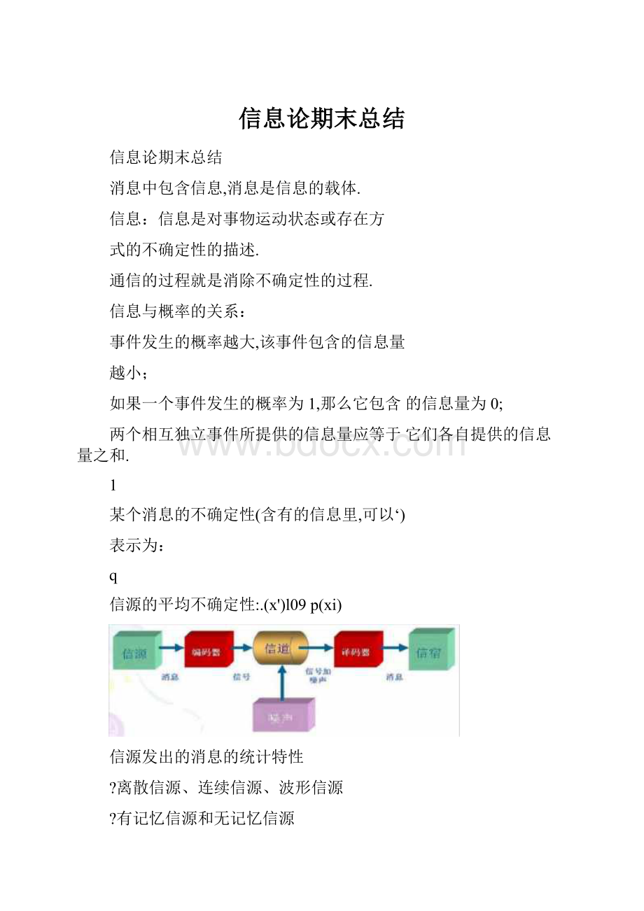 信息论期末总结.docx