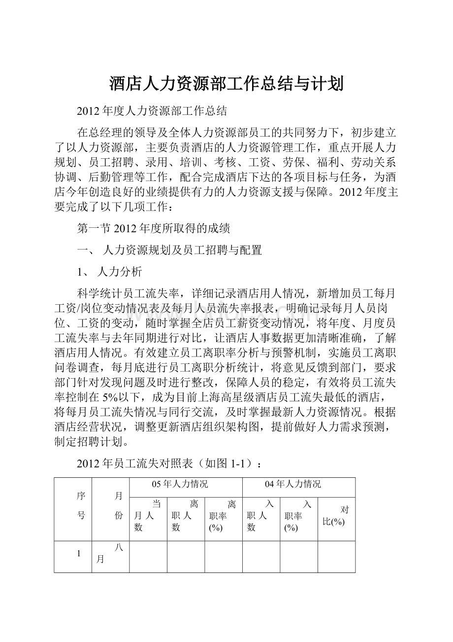 酒店人力资源部工作总结与计划.docx