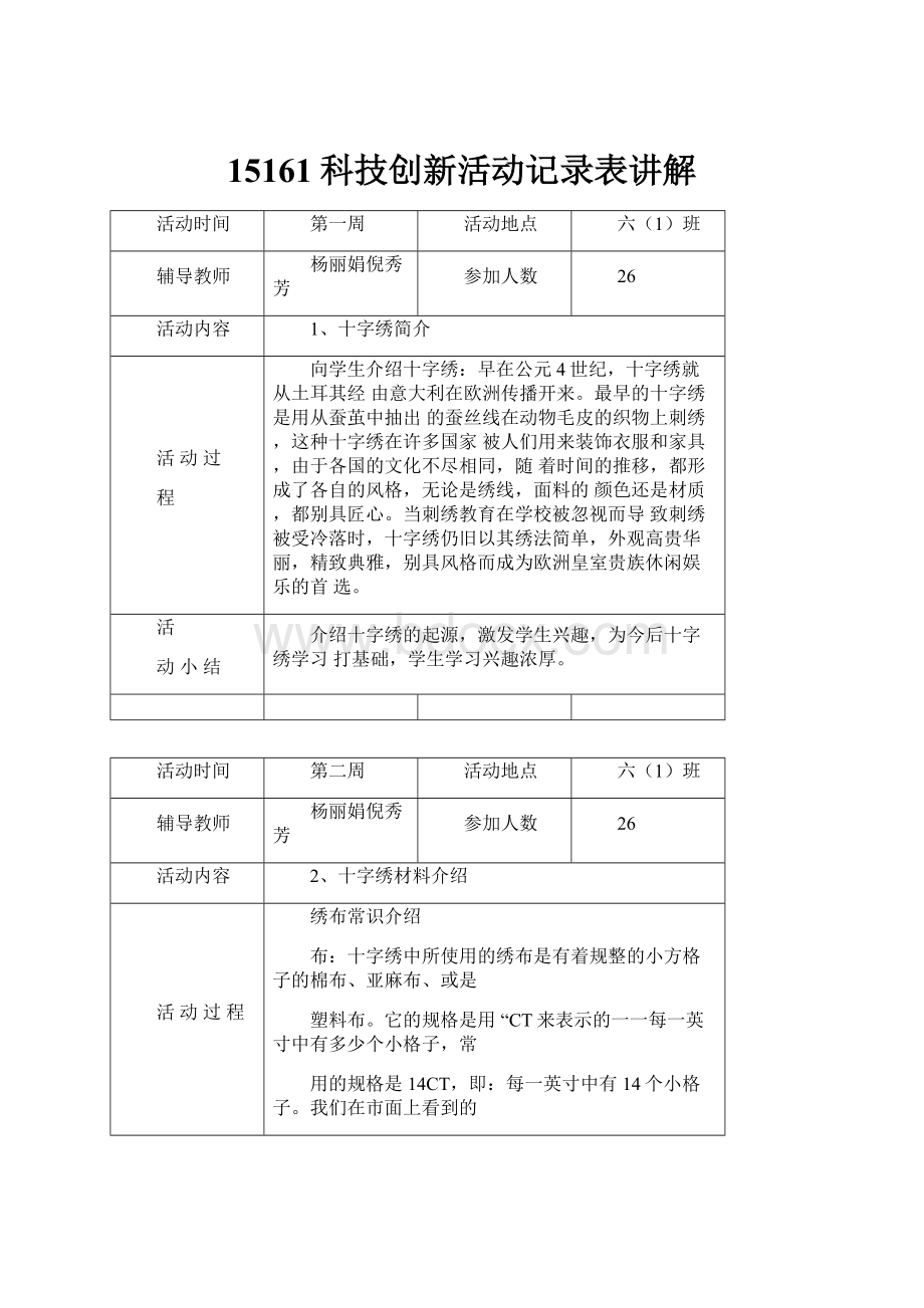 15161科技创新活动记录表讲解.docx