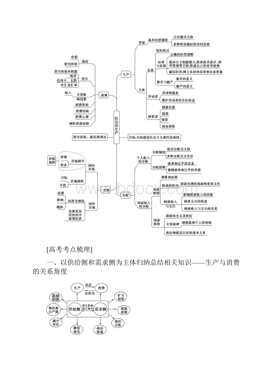 高考政治二轮复习专项3 回扣1 经济生活体系整合.docx_第2页