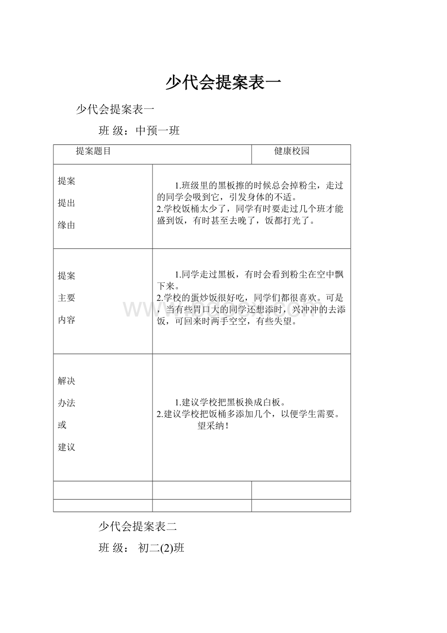 少代会提案表一.docx_第1页