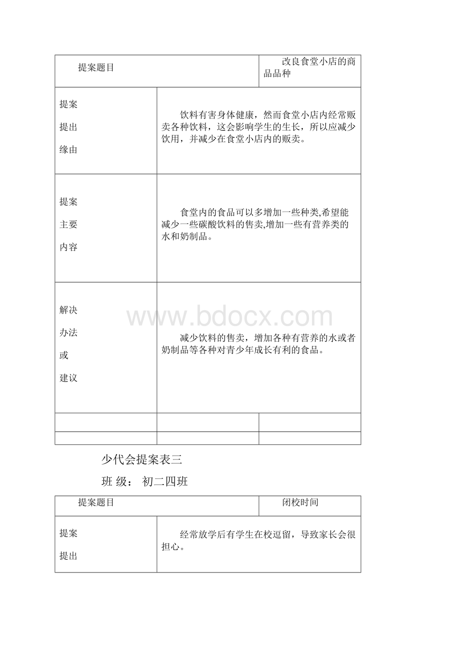 少代会提案表一.docx_第2页