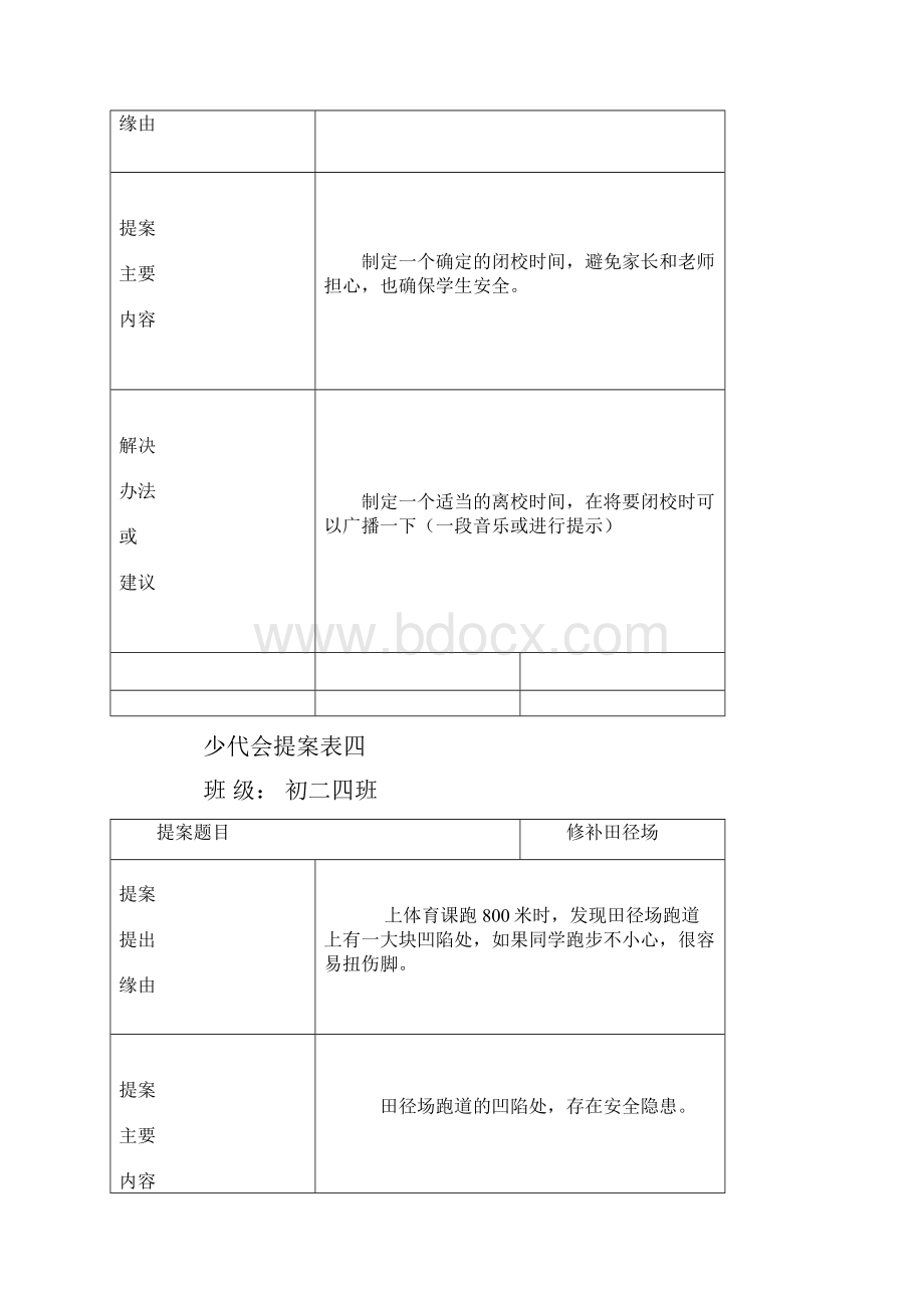 少代会提案表一.docx_第3页