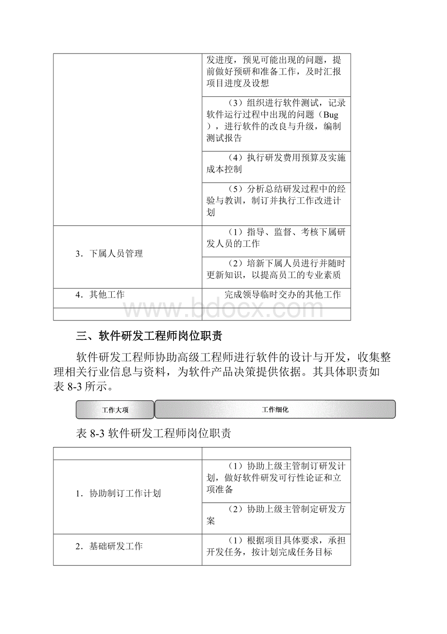 软件研发管理制度.docx_第3页