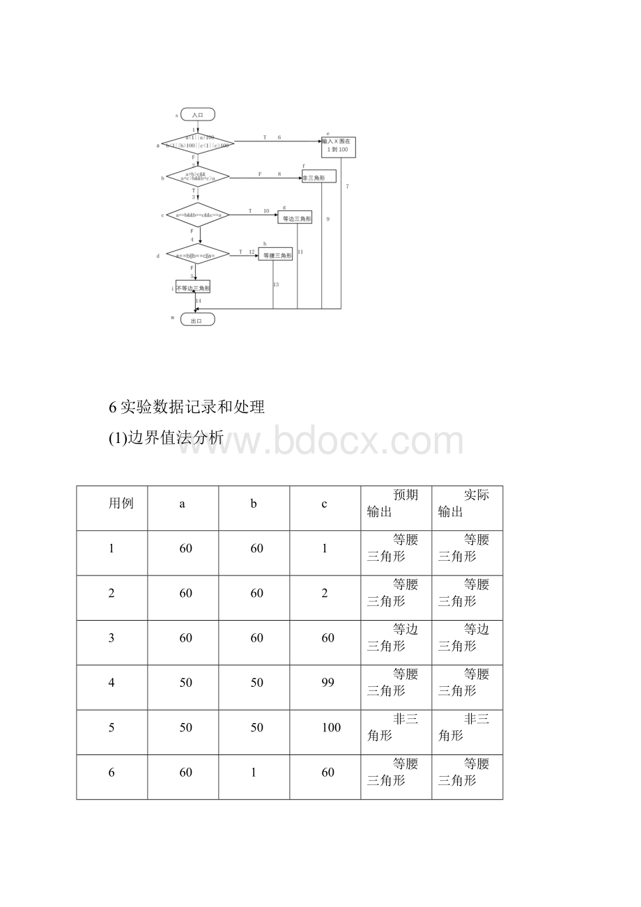 三角形黑盒测试.docx_第3页