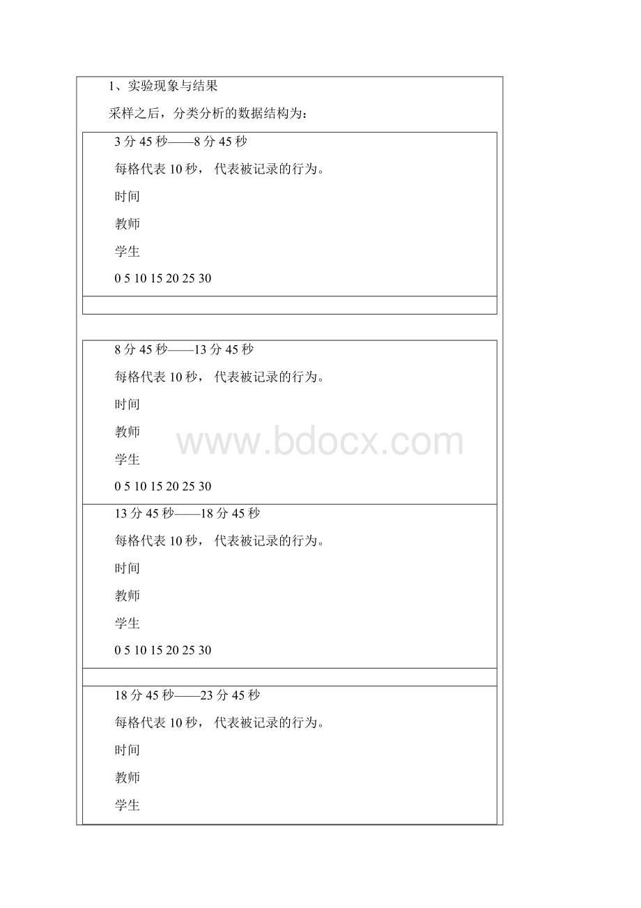 分类分析st分析案例.docx_第3页