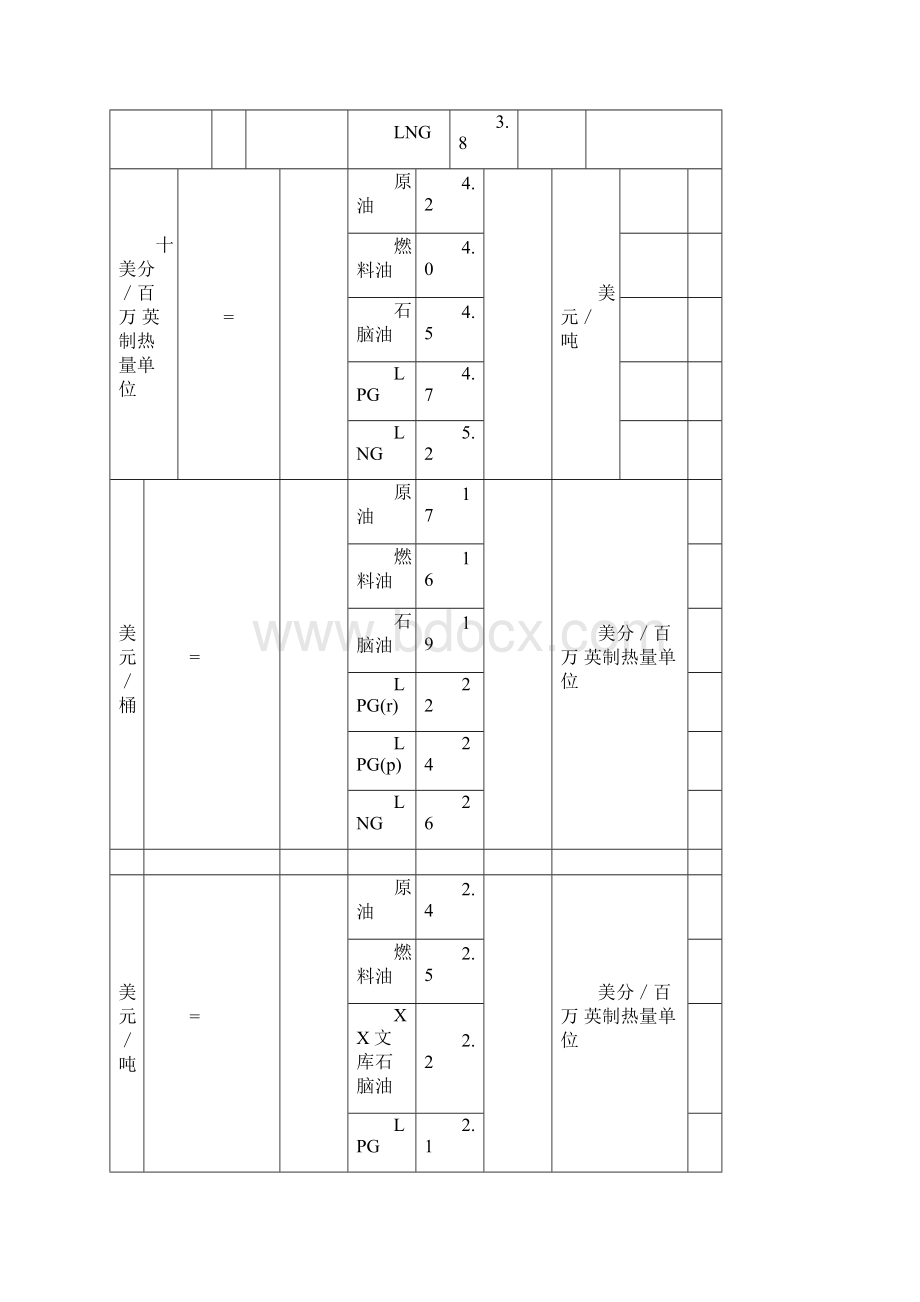 液化天然气换算方法.docx_第2页