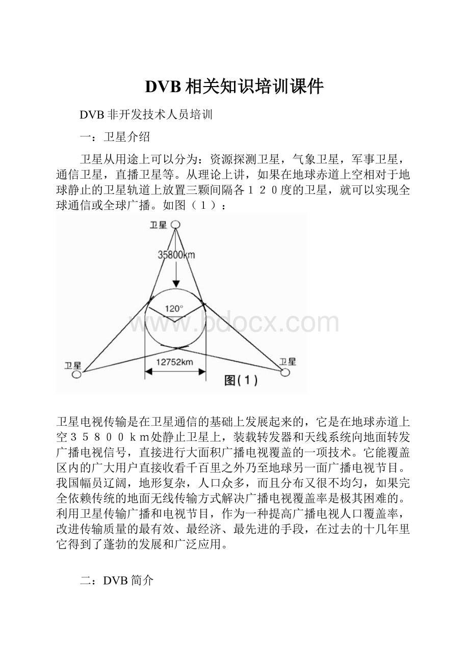 DVB相关知识培训课件.docx