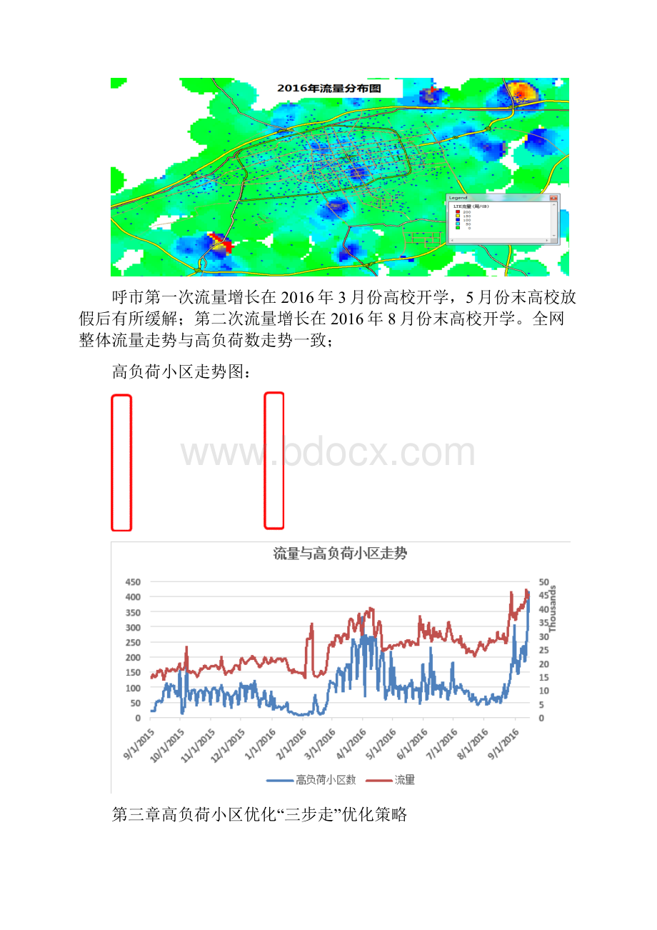 LTE高负荷小区的优化解决方案.docx_第3页