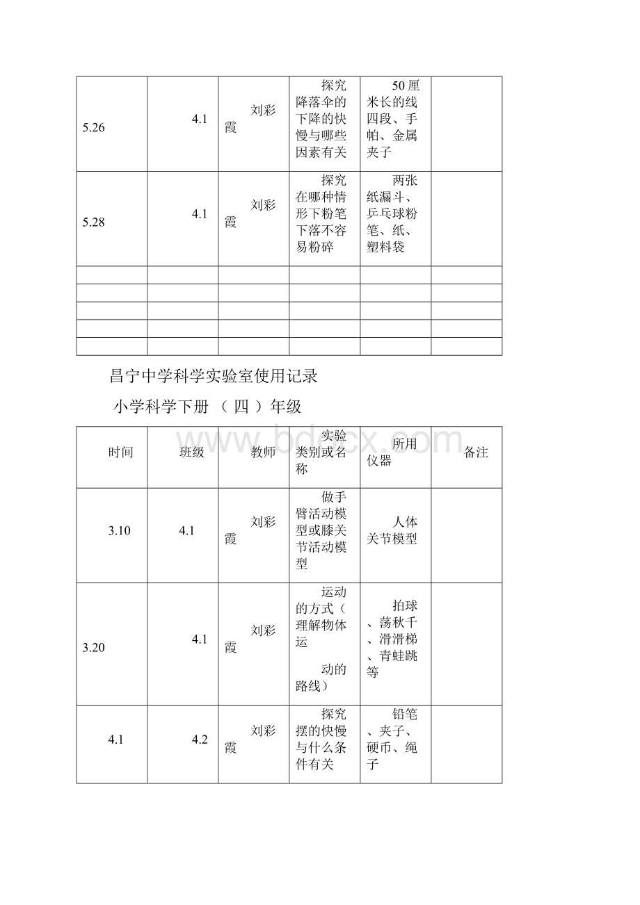 小学实验室使用记录表.docx_第3页