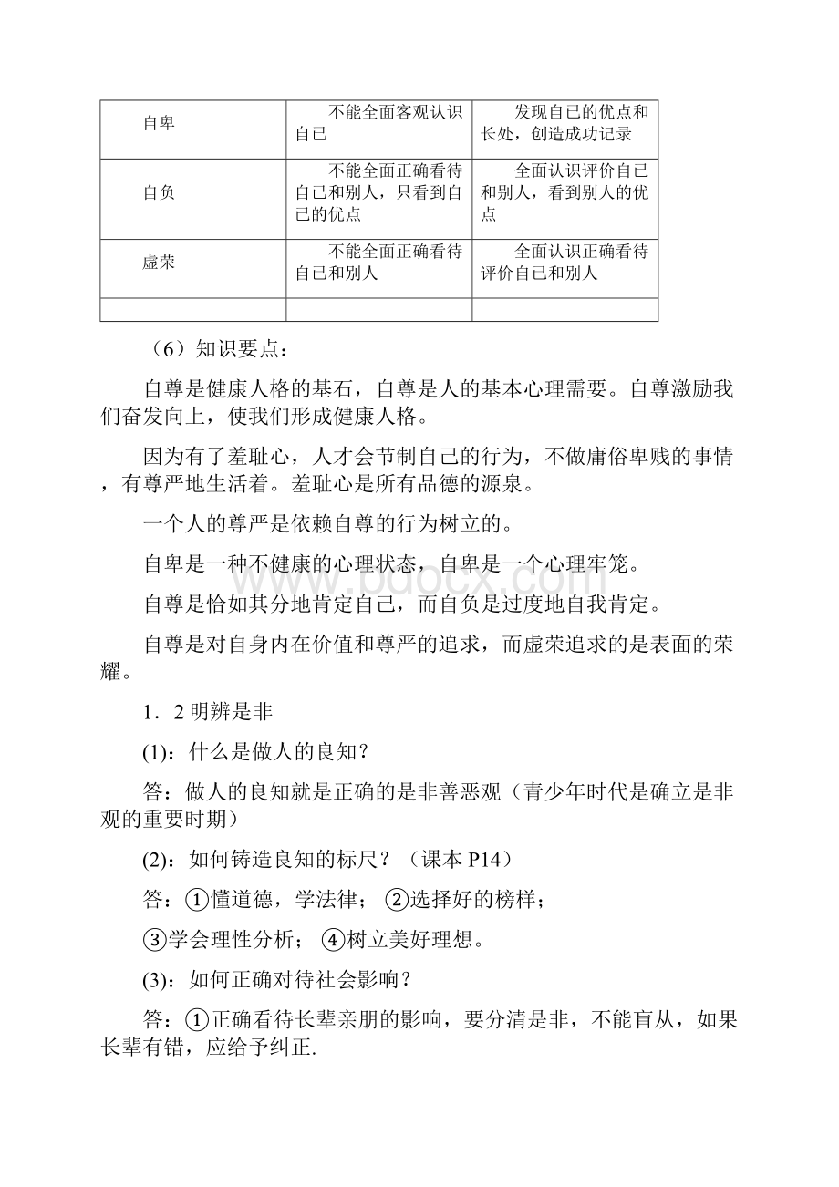 粤教版初二政治上学期复习提纲.docx_第2页