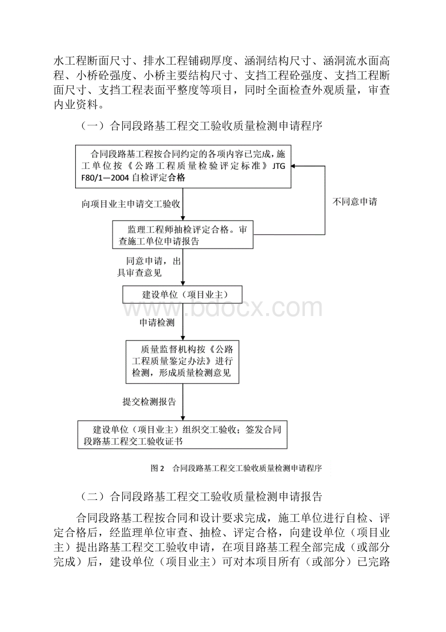 昆明市公路工程质量监督管理程序.docx_第2页