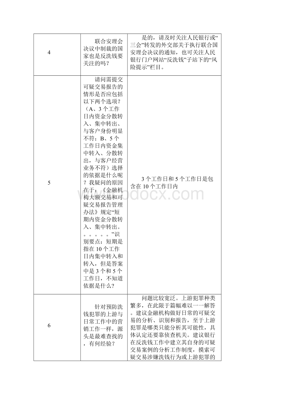 金融业反洗钱岗位准入培训问答.docx_第3页