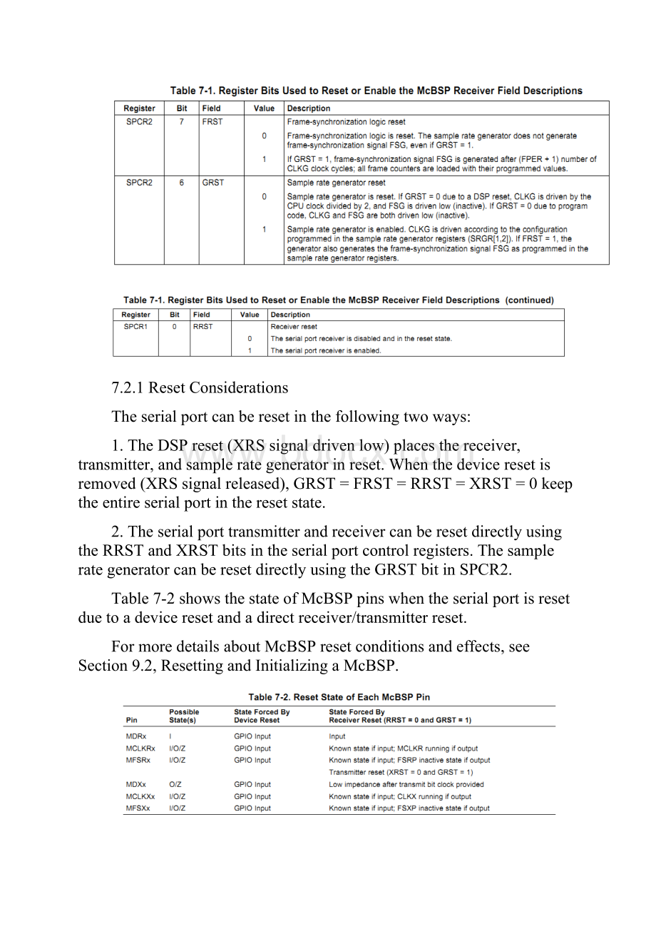 TMS320x2833x Multichannel Buffered Serial Port McBSP Reference Guide第七章 外文.docx_第3页