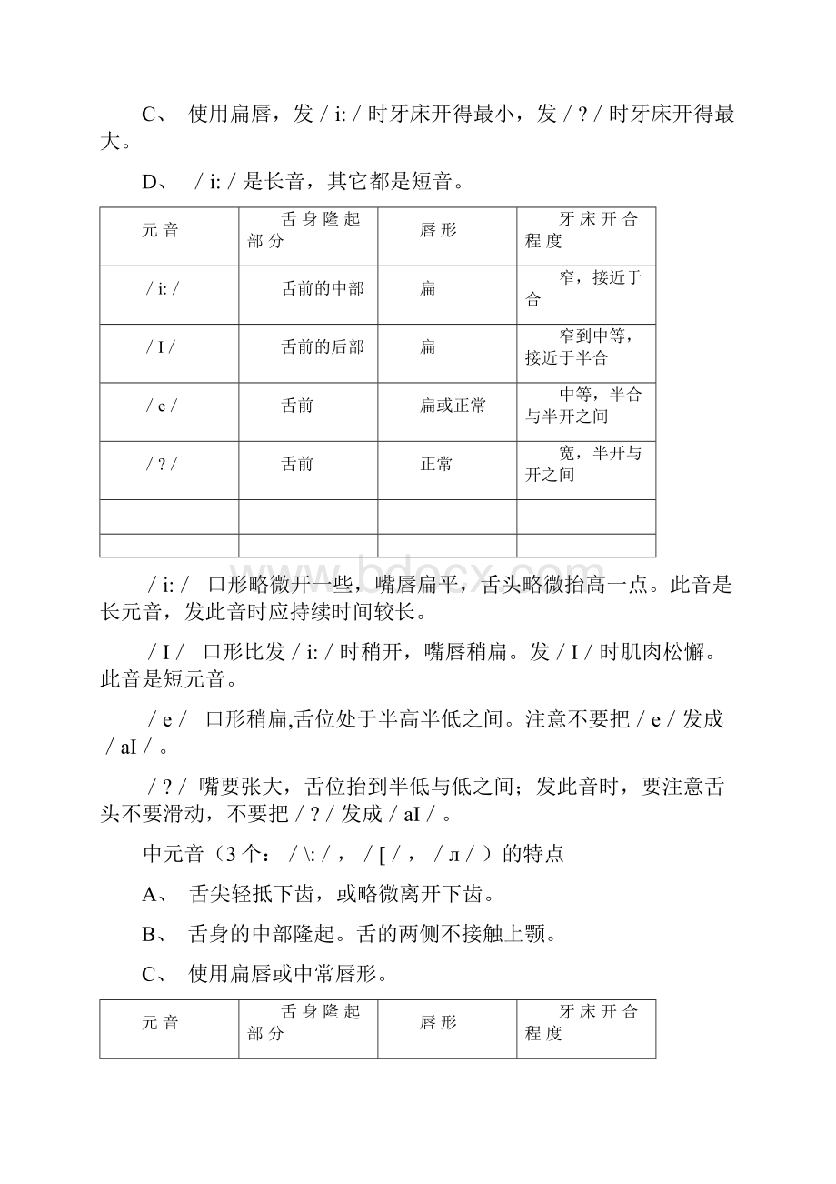 元音和辅音发音.docx_第2页