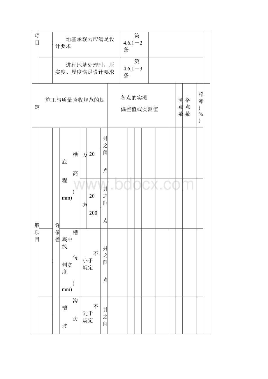 平行检验记录.docx_第2页