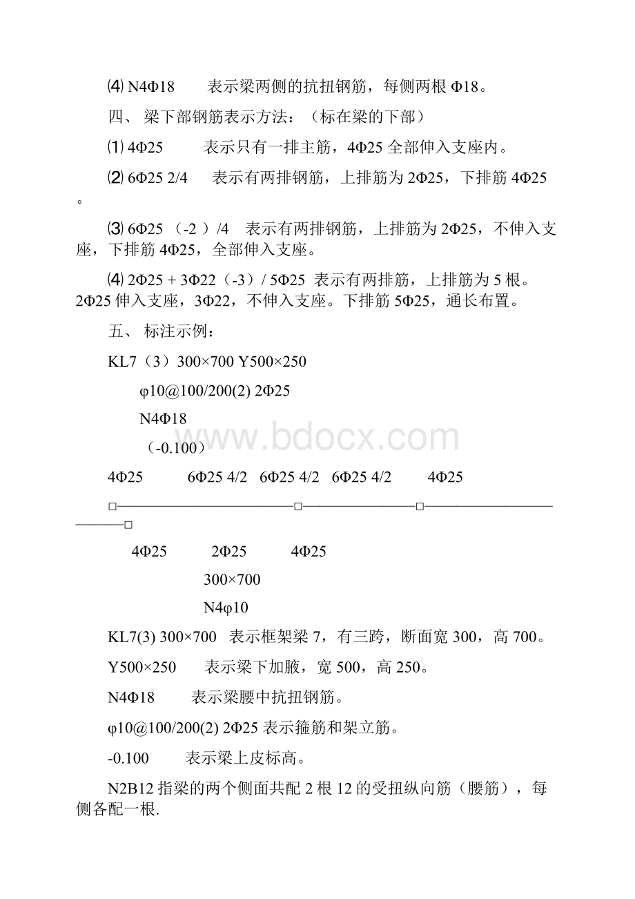 钢筋工识图.docx_第2页