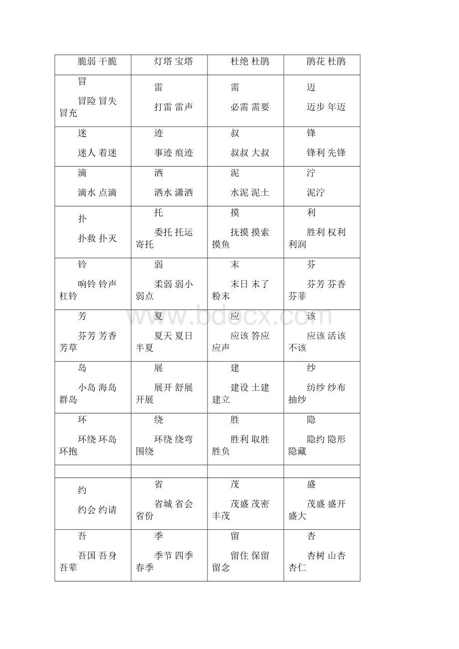 小学二年级语文下册生字字卡 1.docx_第2页