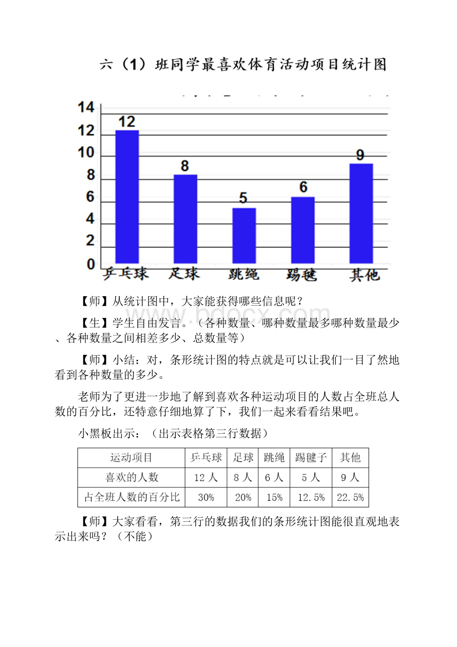 最新人教版小学数学六年级上册《扇形统计图的认识》教学设计doc.docx_第3页