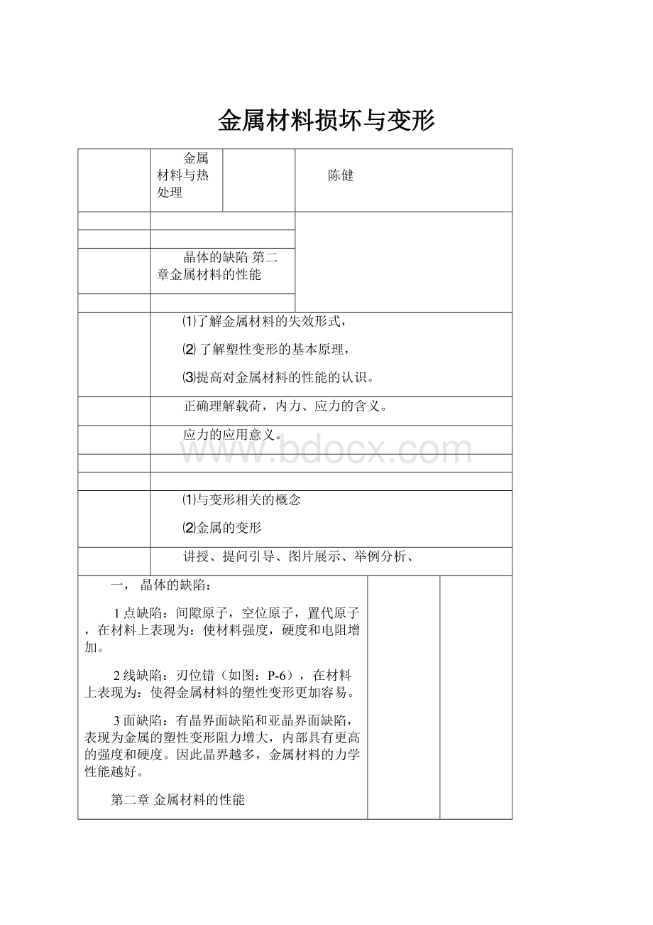 金属材料损坏与变形.docx